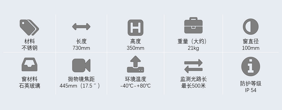 長光程臭氧在線監測設備發射器規格