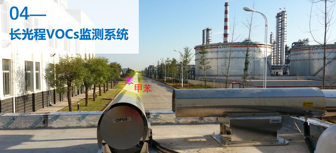 長光程VOCs監測系統