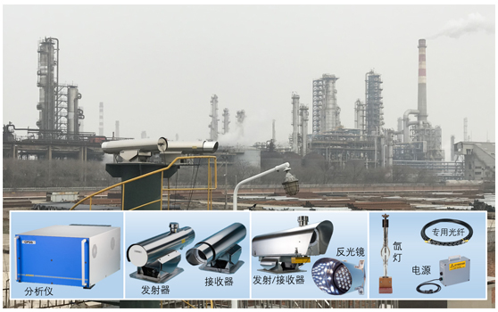 環(huán)境空氣氯氣監(jiān)測圖