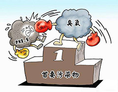 夏日臭氧污染嚴(yán)重，太倉市用行動(dòng)響應(yīng)藍(lán)天保衛(wèi)戰(zhàn)不停歇